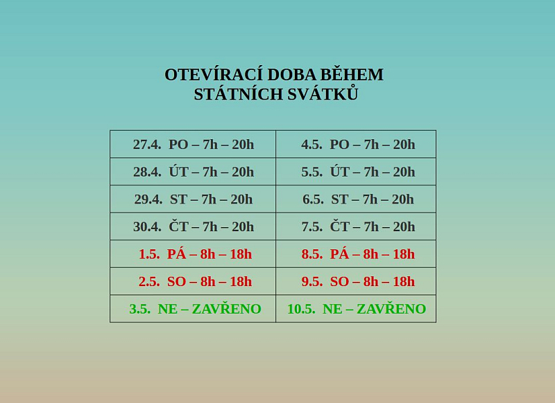 Pop up - otevíráme